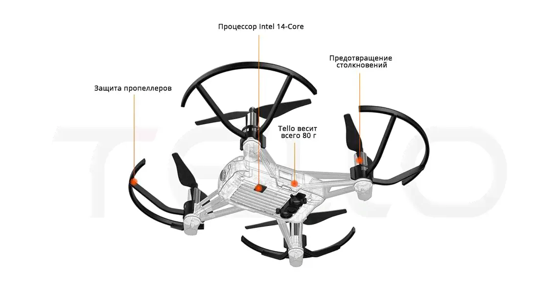 Радиоуправляемый квадрокоптер DJI Ryze Tello Boost Combo RTF - 6958265178535
