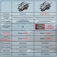 Складной Квадрокоптер F22S F22 4K PRO, профессиональный 2-осевой Дрон с GPS и лазерной камерой для обхода препятствий, с радиоуправлением (art.: 3920bf637605b)